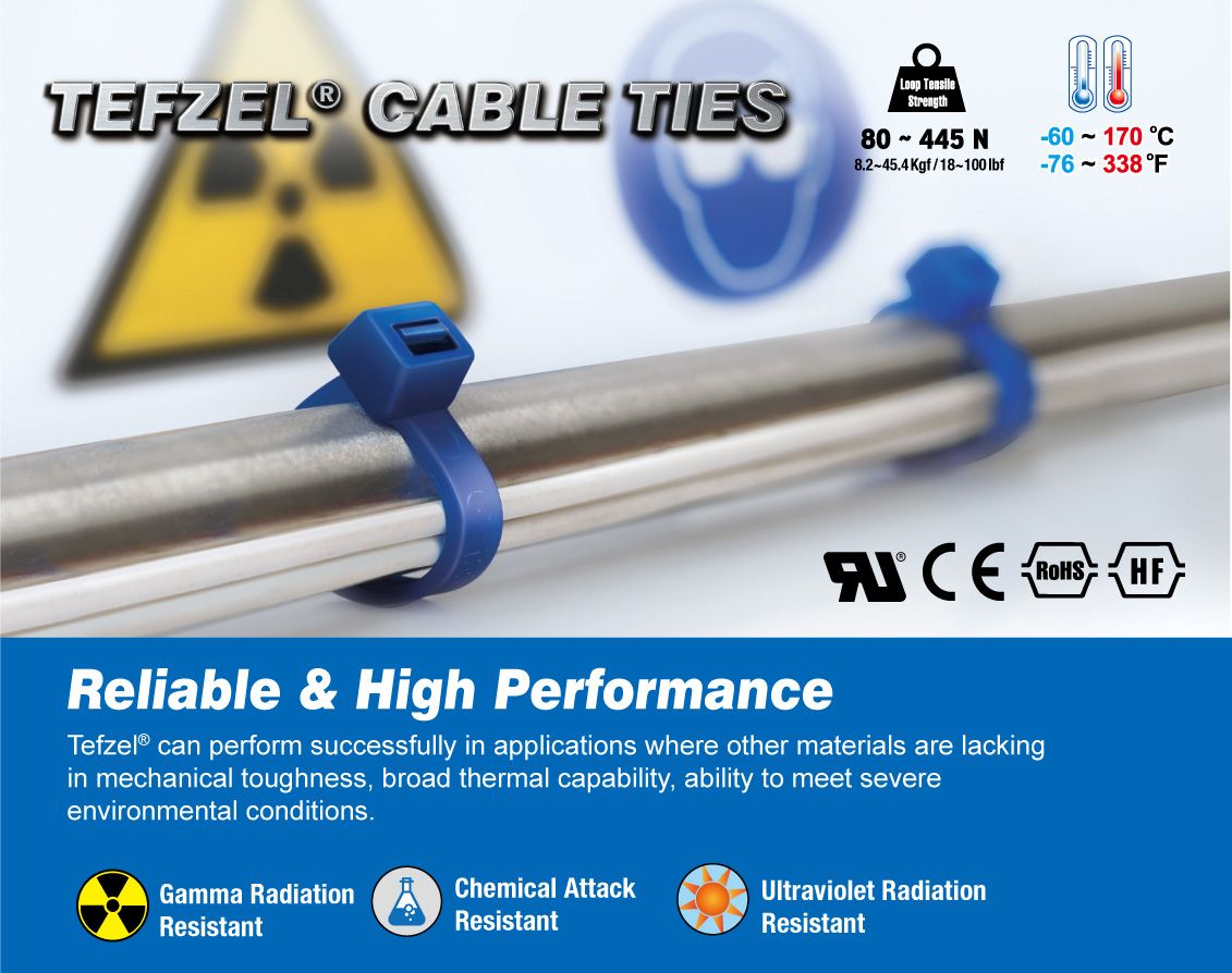 Features and Applications of Tefzel Cable Ties